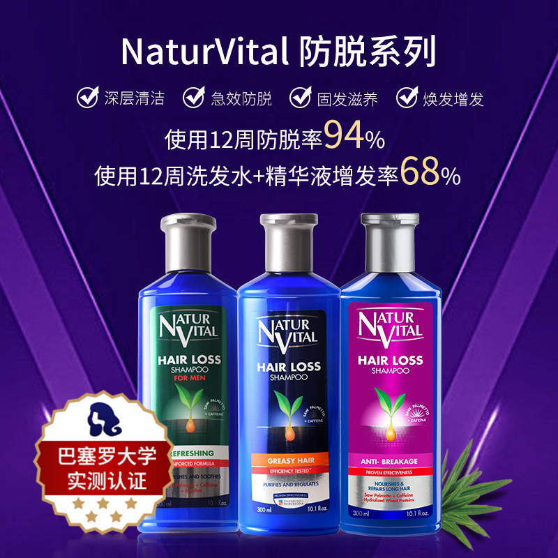NaturVital Unisex Natural, Plant-based Hair SOS Revitalizing Shampoo for Greasy Hair 300ML